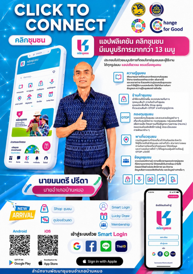 พช.บ้านหมอ เชิญชวนกลุ่มองค์กรเครือข่ายพัฒนาชุมชน ดาวโหลดแอพลิเคชั่น Click ชุมชน "เรียนรู้ ดู เที่ยว ทั่วไทย ไปกับ "Click ชุมชน"
