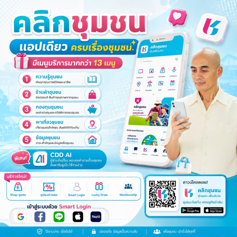 พช.บ้านหมอ เชิญชวนกลุ่มองค์กรเครือข่ายพัฒนาชุมชน ดาวโหลดแอพลิเคชั่น Click ชุมชน "เรียนรู้ ดู เที่ยว ทั่วไทย ไปกับ "Click ชุมชน"