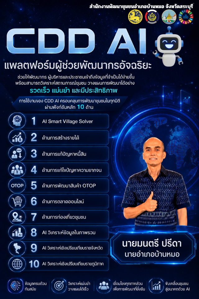 พช.บ้านหมอ ขอเชิญชวนผู้นำชุมชน กลุ่มองค์กร เครือข่าย และประชาชนทั่วไป ร่วมทดลองใช้งาน “CDD AI” ผู้ช่วยอัจฉริยะเพื่อชุมชนเข้มแข็ง 