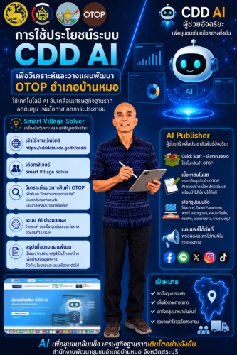 พช.บ้านหมอ ขอเชิญชวนผู้นำชุมชน กลุ่มองค์กร เครือข่าย และประชาชนทั่วไป ร่วมทดลองใช้งาน “CDD AI” ผู้ช่วยอัจฉริยะเพื่อชุมชนเข้มแข็ง 