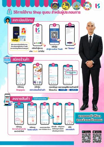 พช.บ้านหมอ ชวนรู้จัก “Click ชุมชน” แพลตฟอร์มดิจิทัล ใกล้ชิดทุกเรื่องชุมชน